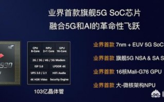 荣耀将发布的首款5G手机荣耀V30，会搭载刚刚发布的麒麟990芯片吗？