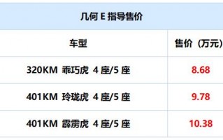 10万级别精品电动车，10万级别精品电车价格