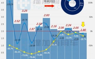 国产奔驰再推新车型怎么样，国产奔驰再推新车型是哪款