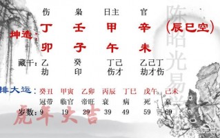 如何从八字中找准人生轨迹，如何从八字中找准人生格局