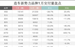 叫得越欢跌得越惨的成语，叫得越欢跌得越惨下一句