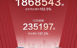 比亚迪百万豪车是哪辆，比亚迪高端车400万