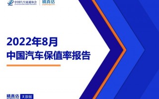 最新10万内保值率榜单排名，10万内保值率最高的车