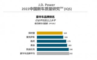 君迪2020新车质量，君迪汽车质量2020