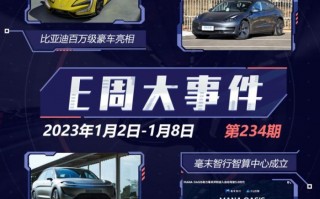 特斯拉新年车价暴降引争议，特斯拉推16万元新车