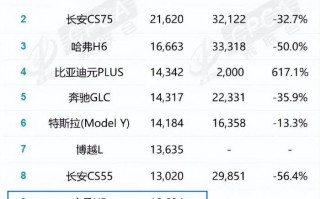 10款宝马x5改新款，宝马x5改款什么意思