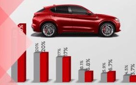 8月新能源车销量榜出炉，8月新能源车销量排名