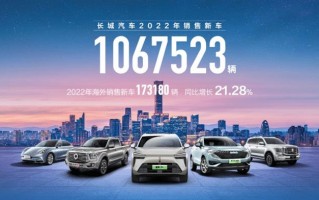 长城汽车2020年总销量，长城汽车2020年产量