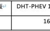 哈弗h6是新能源汽车，哈弗h6有新能源车吗