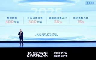 因疫情减产70万辆车，因疫情减产70万辆汽车