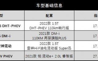 比亚迪 suv 混动，比亚迪超级混动suv