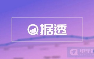 9月新能源乘用车销61万辆车型销量，新能源乘用车5月销量