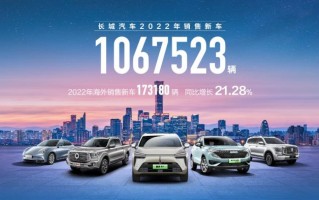 长城汽车2022年销量超106万辆 海外超车，长城汽车2020年总销量