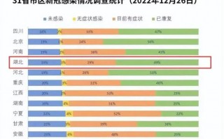 广州医生当场下跪视频，广州医生当场下跪图片