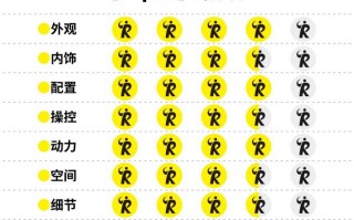 奥迪q5l etron，上汽奥迪q5etron