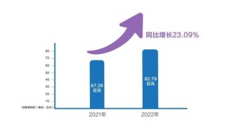 长城汽车2020年目标，长城汽车2021年爆发