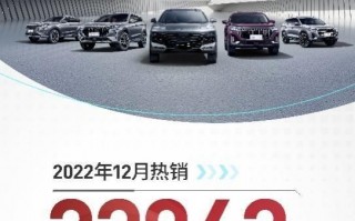 捷途汽车2021年新车计划，捷途2020年总销量