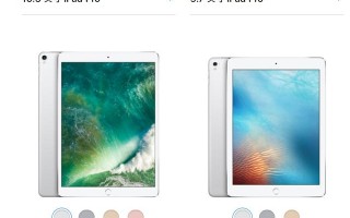 已经有了iPad Pro，2020款iPad Pro还值得买吗？