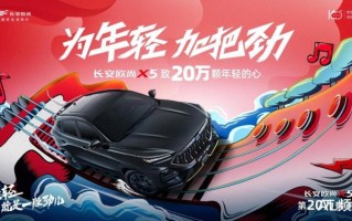 长安欧尚x510万左右的suv，欧尚x5同级别suv