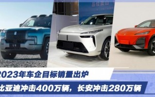 2020年比亚迪销售量，比亚迪销量 2020年销量