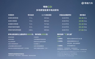 零跑c01预计多少钱，男子花27万买到市值70