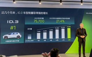 大众汽车公布在华2030年目标：将推出至少30款纯电动车，2027年以前仍将生产燃油车