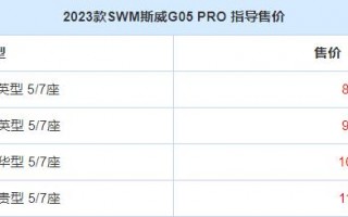 SWM斯威G05pro，斯威g05pro上市时间