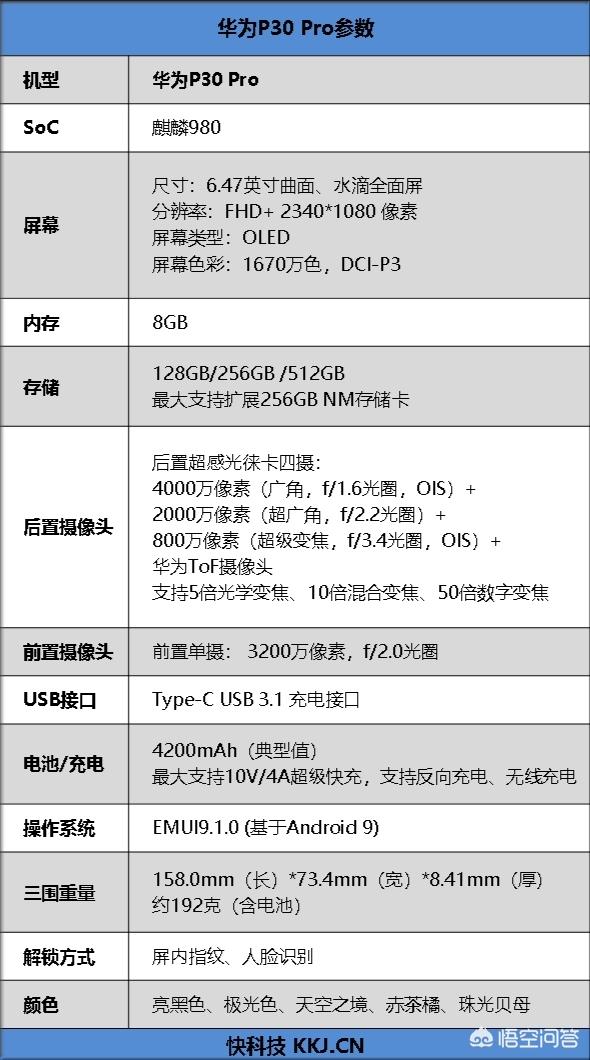 电子制造如此火热，以精密著称的德国，为何手机上不声不响？-第2张图片