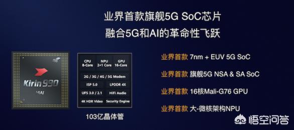 荣耀将发布的首款5G手机荣耀V30，会搭载刚刚发布的麒麟990芯片吗？-第1张图片