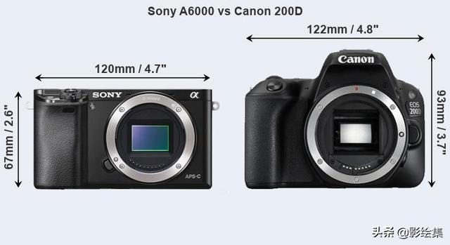 2020年刚刚上大学的我想买相机，我想问一下索尼A6000和佳能EOS200d哪个更值得入手？-第1张图片