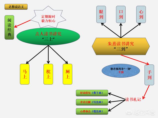 如何写好一篇记叙文？-第9张图片