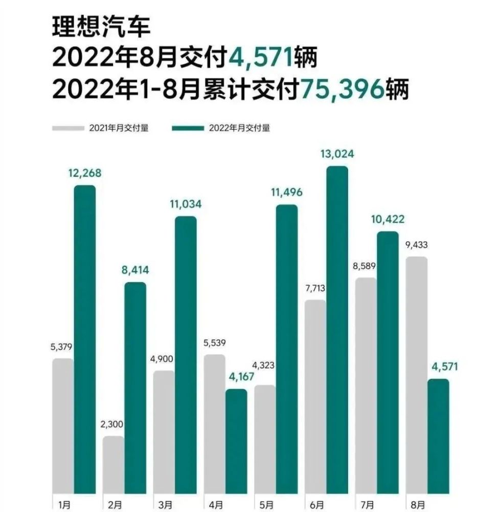 销售弄虚作假欺上瞒下，车辆销售商欺骗消费者-第7张图片