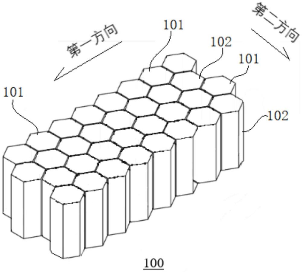 比亚迪六棱柱电池 是特斯拉4680电池的真正原因吗，比亚迪六棱柱电池 是特斯拉4680电池的真正生产者吗-第3张图片