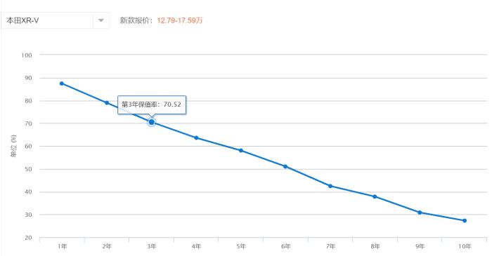 领克06为什么是三缸，领克06 三缸发动机行不行呀-第4张图片