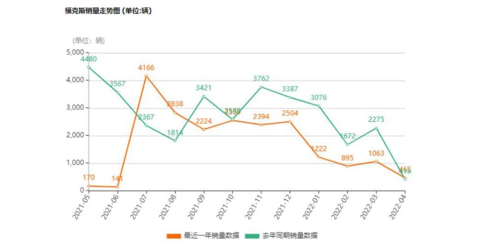 长安福特福克斯是几缸，长安福特福克斯发动机-第3张图片