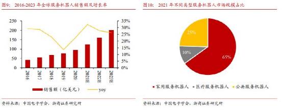 特斯拉人型机器人是什么，特斯拉人型机器人还能跳舞-第2张图片