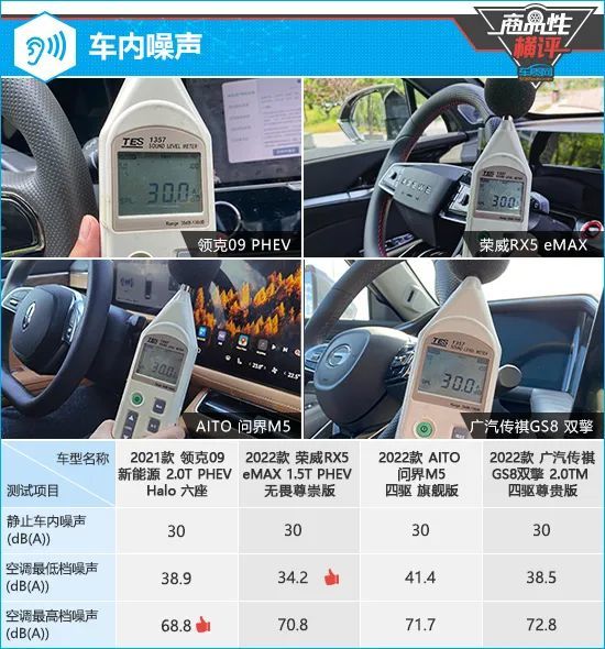 四款自主品牌混动汽车，四款自主品牌混动车型-第6张图片