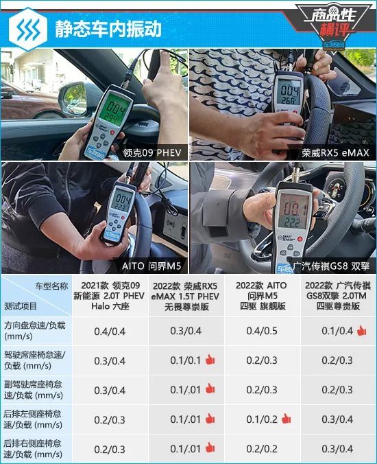 四款自主品牌混动汽车，四款自主品牌混动车型-第7张图片