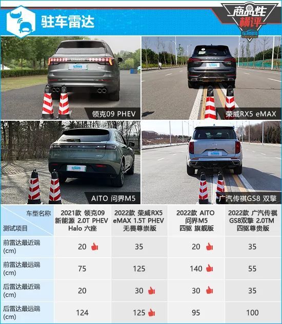 四款自主品牌混动汽车，四款自主品牌混动车型-第13张图片