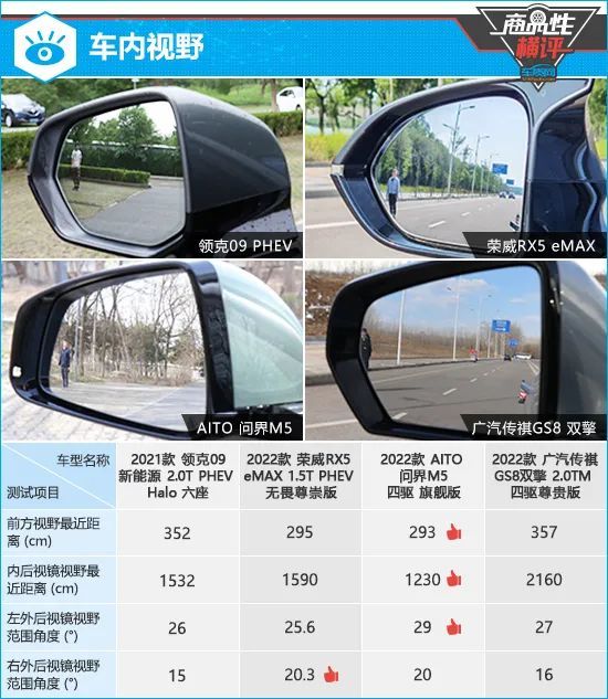 四款自主品牌混动汽车，四款自主品牌混动车型-第14张图片