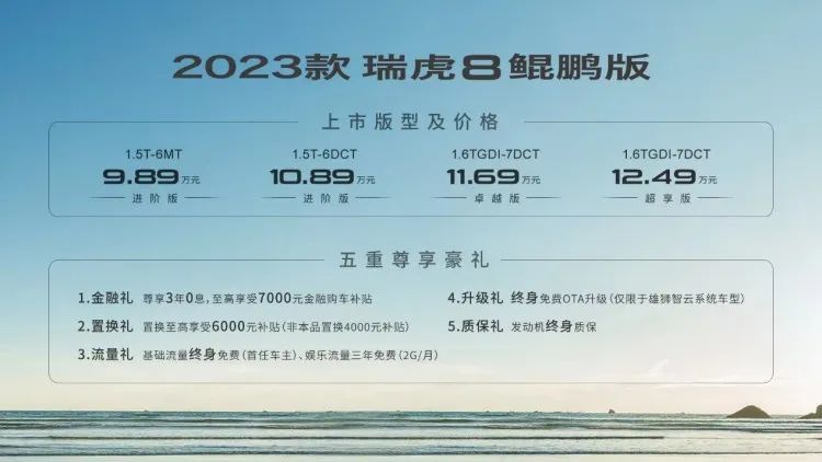 2021款瑞虎8鲲鹏版图片，瑞虎8鲲鹏版配置对比-第2张图片