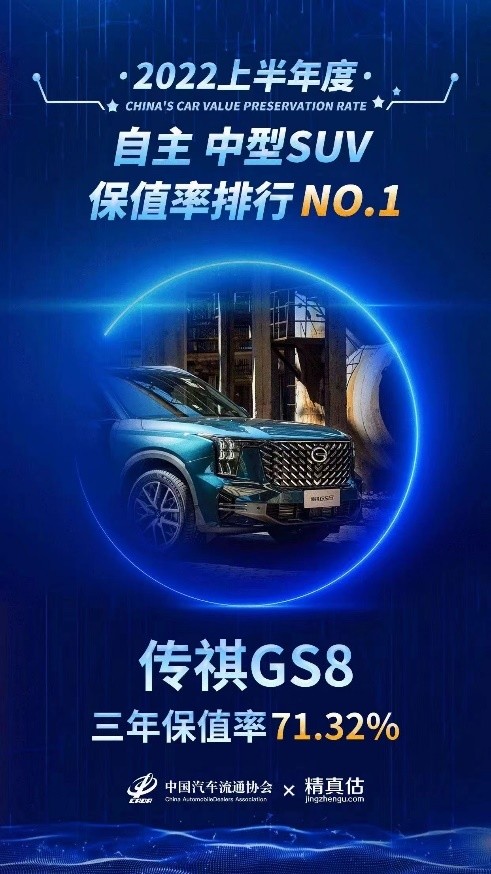 传祺gs8是中型suv，传祺gs8是什么品牌-第1张图片