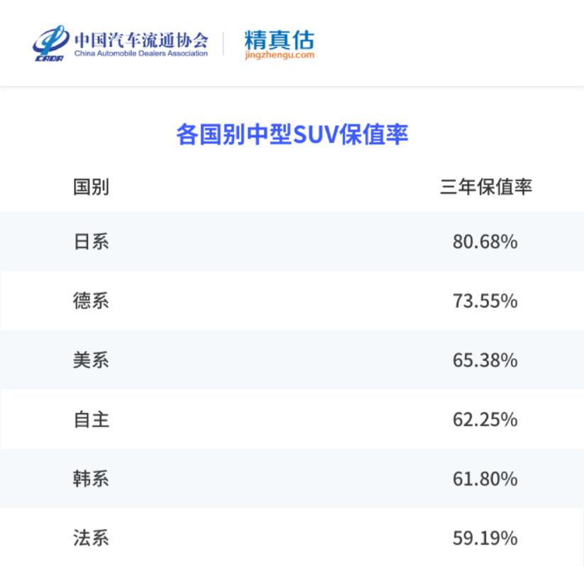 传祺gs8是中型suv，传祺gs8是什么品牌-第3张图片