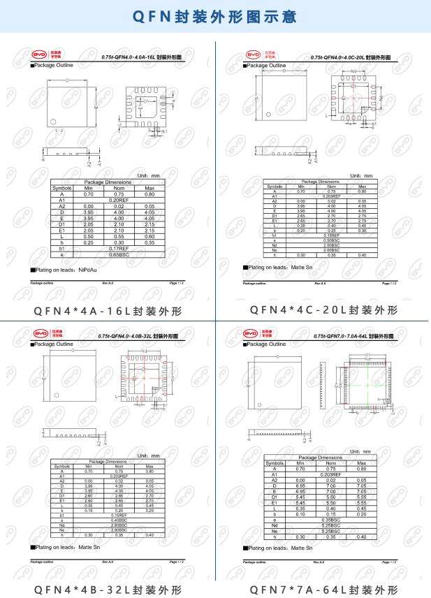 持续强化的技术布局是指，持续强化的技术布局是什么-第1张图片