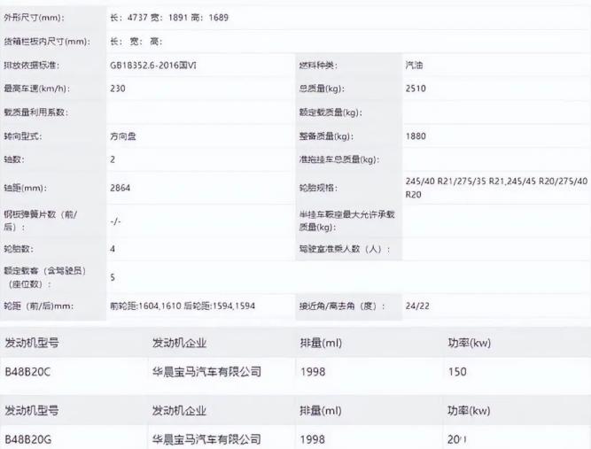 全新宝马x3汽车之家，全新宝马x3最新消息-第4张图片