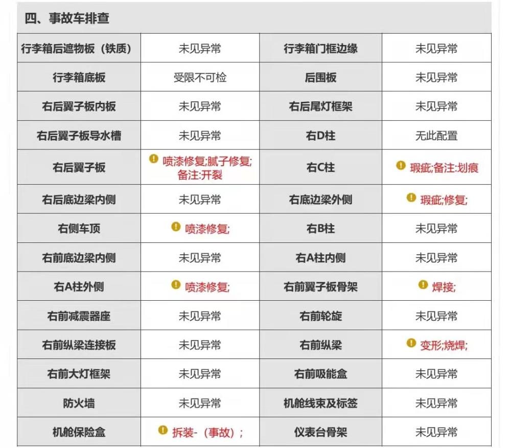 雷克萨斯4s店收二手车，雷克萨斯4s店卖二手车吗-第4张图片