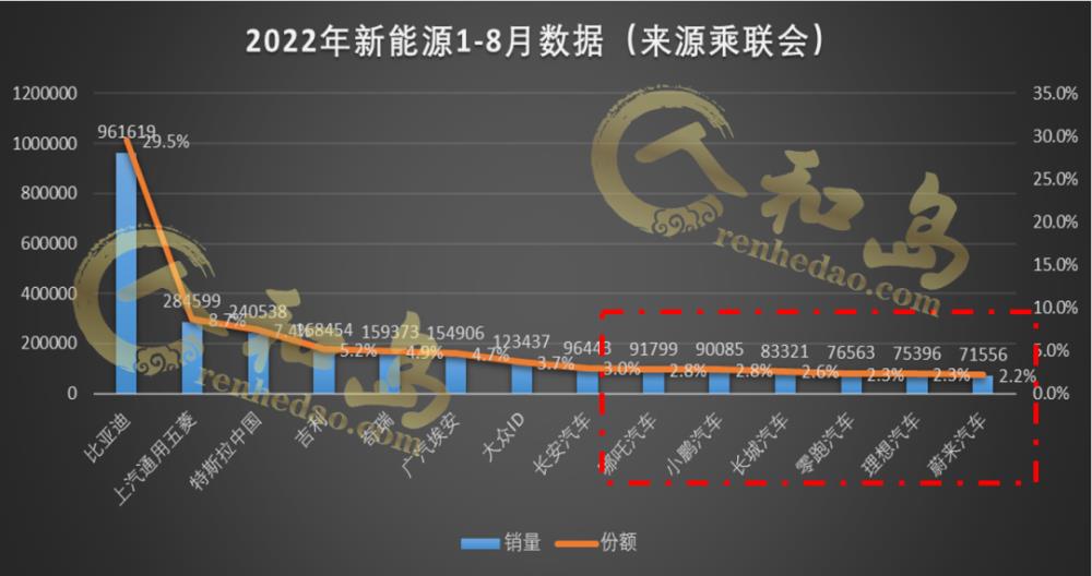 2021年新能源政策，逆转回合官网2020-第2张图片