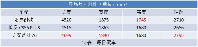 4d影院是什么样子的，2d的电影在4d电影厅-第7张图片