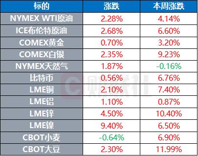 德国近十年经济增长率，德国GDP环比增长率-第2张图片