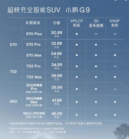 罗技g910怎么设置，g94和g90的综合使用-第1张图片